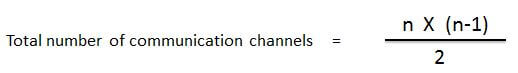 how-to-calculate-the-number-of-communication-channels-in-project